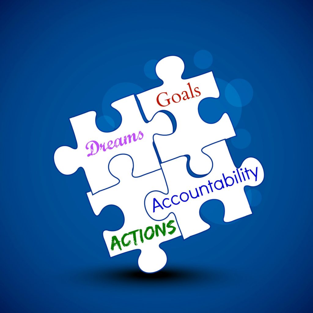 four white puzzle pieces arranged in a square on dark blue background. pieces are labelled dreams, goals, actions, accountability.